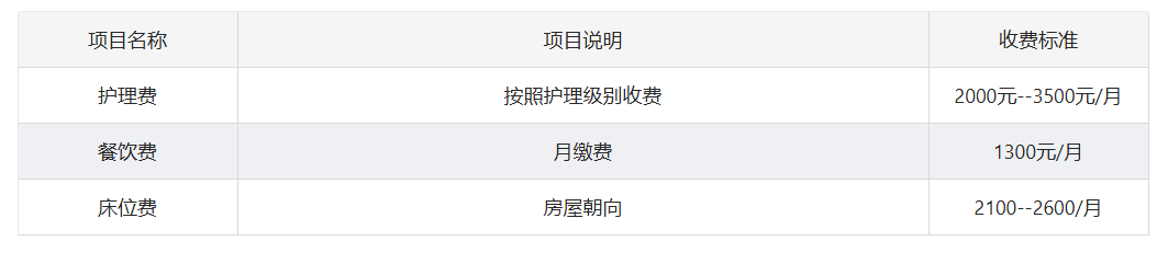 北京市东城区天坛兆如老年养护中心价目表