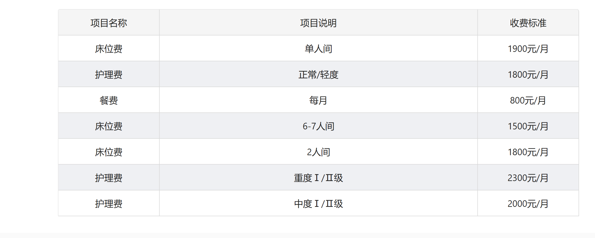 上海黄浦区五里桥街道长者照护之家收费价格表