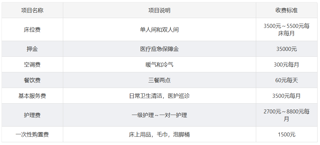 北京市东城区银杏舍养老服务中心价目表 北京市东城区银杏舍养老服务中心价目表