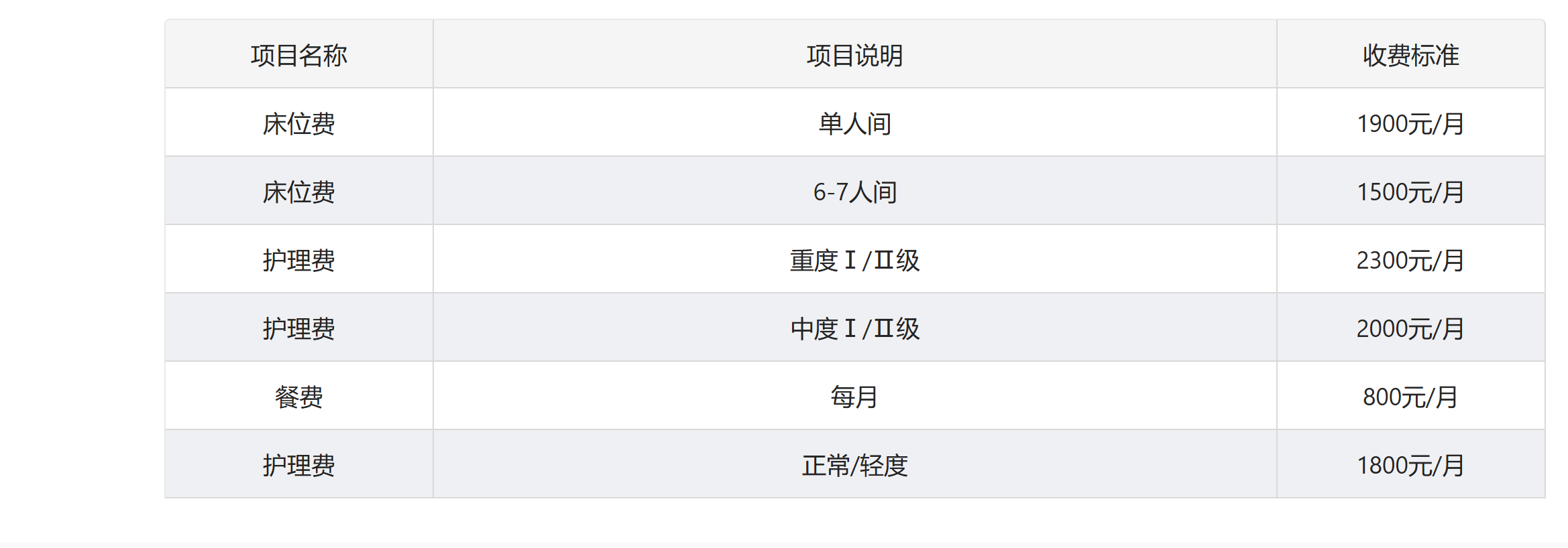 上海黄浦区五里桥街道顾卞裘莉敬老院收费价格表