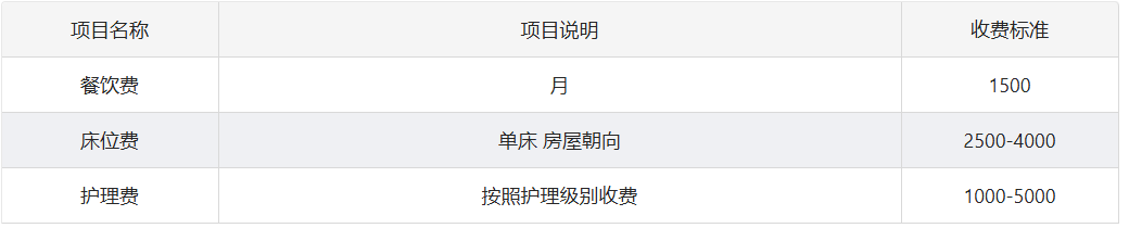 北京市东城区景山兆如老年养护中心价目表