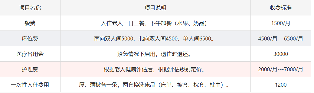 北京兆如养老服务有限公司（龙潭街道养老照料中心）价目表