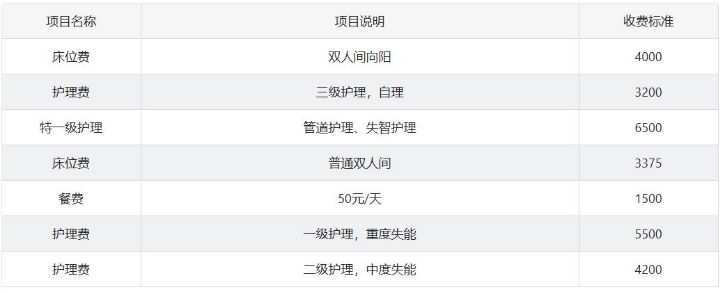 北京市东城区东四街道光大汇晨老年公寓价目表 北京市东城区东四街道光大汇晨老年公寓价目表
