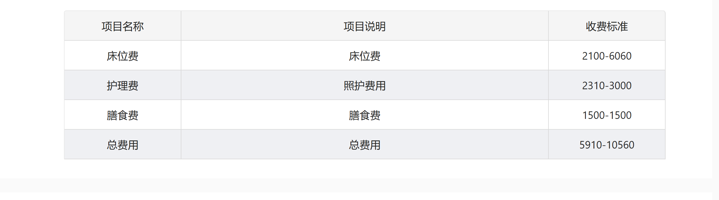 上海黄浦区全程玖玖馨逸养护院价格表 上海黄浦区全程玖玖馨逸养护院价格表